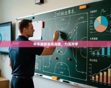 中东劲旅实现连胜，力压对手